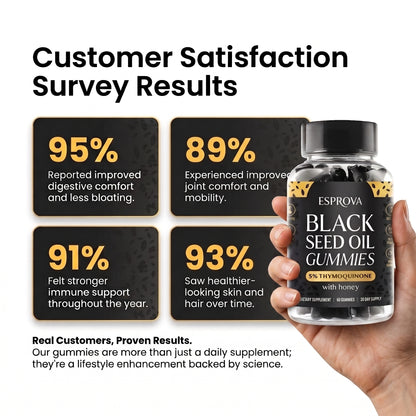 Esprova™ Black Seed Oil Gummies